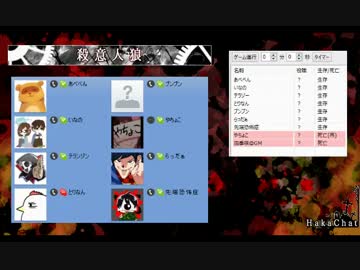 卍【殺意高めの実況者人狼】アーカイブ_1村目