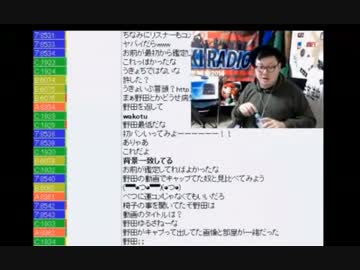 うきょち うきょち ベッキー 矢口の共通点 Nicozon
