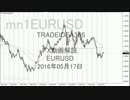 【FX TUBE】無料動画解説 EURUSDユーロドルの注目ポイント 2016 05 17