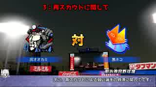 ケルブレパワプロ再スカウト用　選手一覧（160518版）