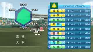 人気の ゲーム 栄冠ナイン 動画 4 372本 45 ニコニコ動画