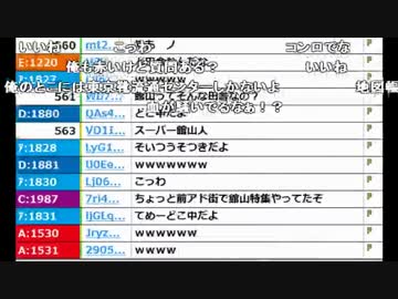 【ch】うんこちゃん『雑談(1枠目)』【2016/05/18】