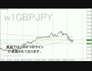 【FX TUBE】無料動画解説 GBPJPYポンド円の注目ポイント 2016 05 18
