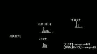 【全部ＵＴＡＵ】愛言葉【総勢９人】