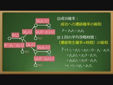 【カービィボウル】人力制御工学概論　第３回