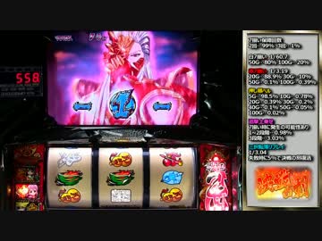 【パチスロ】戦国乙女 ヒデヨシ縛りで一撃万枚を目指す part11
