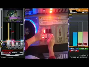 beatmaniaIIDX copula Reflux 【手元付き】