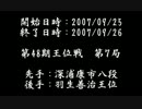 第48期王位戦第7局　▲深浦康市八段対△羽生善治王位・王将・王座
