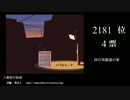 第9回みんなで決めるゲーム音楽ベスト100　フリーゲーム特集　後半