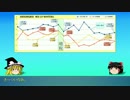 【ゆっくり解説】2016年 1-3月期　名目・実質ＧＤＰ