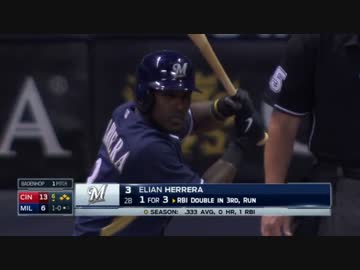 【プロ野球】横浜に入団したエリアン・エレラを紹介してみた