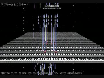 RPGツクール2　BGM5番のMIDI