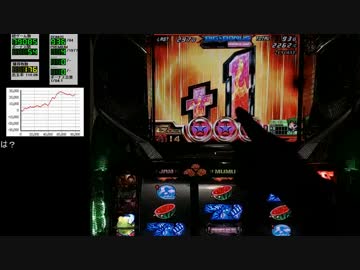 ボンバーパワフルⅡ　10万Gデータ取り(設定6)　11ほうえ