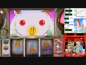 SLOT魔法少女まどか☆マギカ　ミッションクリア目指して　設定５　Part24