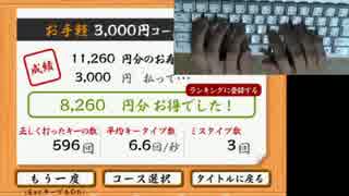 寿司打(3000円コース)　8260円お得（手元有）