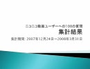 『ニコニコ動画ユーザーへの100の質問』の集計結果 1