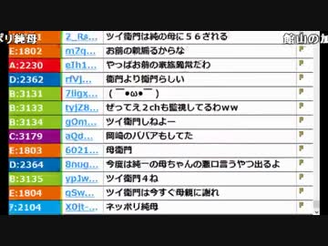 【ch】うんこちゃん『雑談』1/3【2016/05/23】