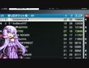 ちょっと年上結月ゆかりの工兵BF4　part03