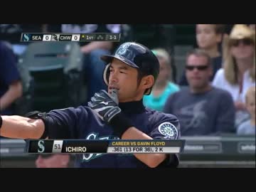 【MLB】メジャーの地を這う殺人弾丸HR集(35連発)