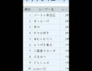 ミリオンダウト実況プレイ動画その32