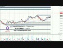 FTNトレードマスター　USDJPY　ドル円　5月25日　ウォッチリスト動画解説