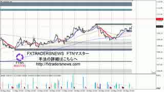 FTNトレードマスター　USDJPY　ドル円　5月25日　ウォッチリスト動画解説