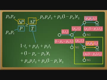 【カービィボウル】人力制御工学概論　第４回