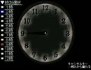 【ホラーADV　実況】ちゅんに助けられながらススム その１５【赤裸々部】