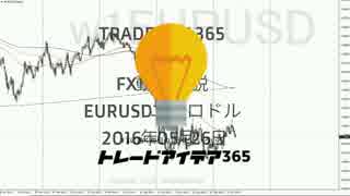 【FX TUBE】無料動画解説 EURUSDユーロドルの注目ポイント 2016 05 27