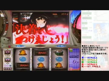 SLOT魔法少女まどか☆マギカ　ミッションクリア目指して　設定５　Part25