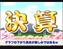 【桃鉄１５】深めよう、絆を〜３年目〜【実況】