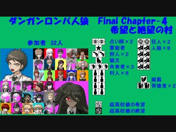 【ダンガンロンパ人狼】Final Chapter-4【希望と絶望の村】