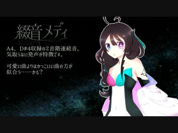 【UTAU新音源配布】Pane dhiria【綴音メディ】