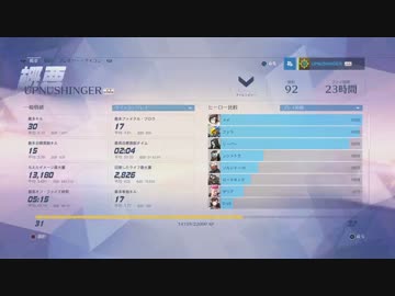 オーバーウォッチを赤裸々に実況せんとす　第5話