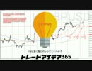 【FX TUBE】無料動画解説 GBPUSDポンドドルの注目ポイント 2016 05 29