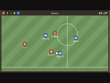 第10回wata杯　Aブロック