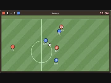 第10回wata杯　Bブロック