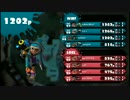 【Splatoon】ブキチローテーション part2