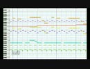 【耳コピ】TalesWeaver　シオカンヘイム要塞BGM