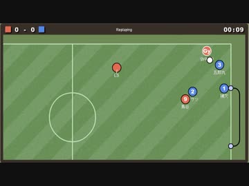 第10回wata杯　決勝