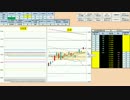 日経２２５先物デイトレードプラン　2016/5/31