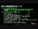 【ハードで全実績取得を目指す】壮絶!!雪山遭難 #5【THE LONG DARK】