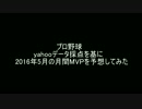 プロ野球　yahooデータ採点で月間ＭＶＰを予想してみた【５月】