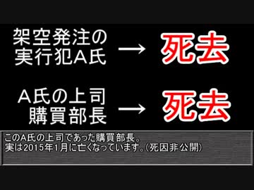 3分で分かるゆっくりクソ株講座Part5　～ネタは新鮮なミステリーもの～