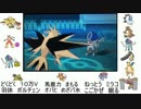 1600維持勢の日常　14日目