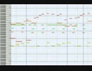 シムシティJr (スーファミ)タイトル,エディットBGM｜耳コピ