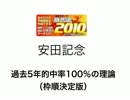 競馬予想支援ソフト競馬道2010で安田記念を予測（枠順決定版）