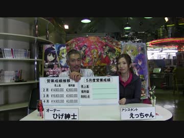 【パチンコ店買い取ってみた】第36回５月数値報告会