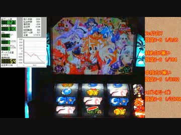 【バナナ】 パチスロ　真田純勇士すぺしゃる　part1 【常夏】　