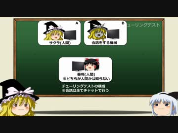 【人工知能】ゆっくりをねらえ！技術的特異点講座　第13回